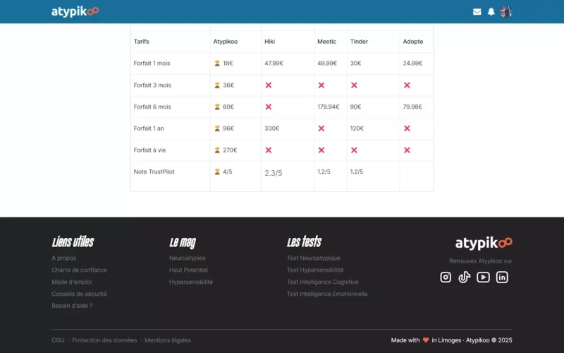Atypikoo.com tarifs