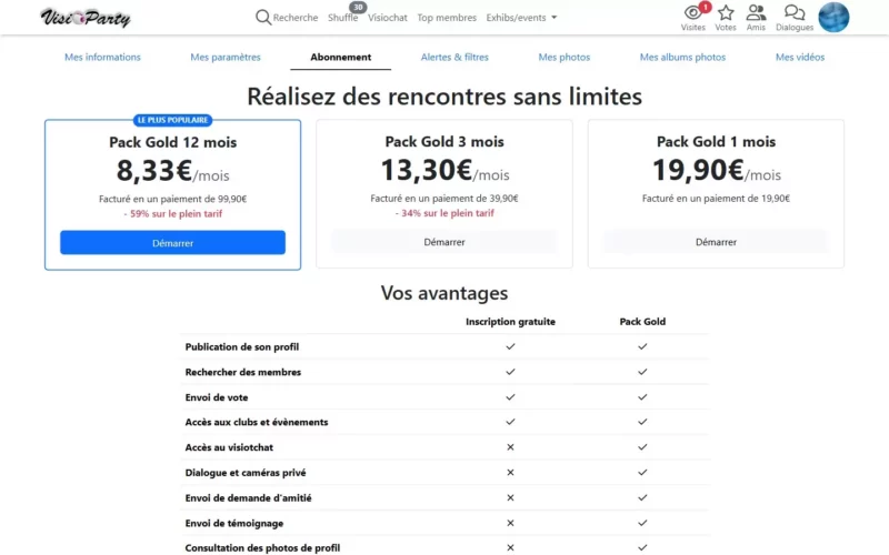 VisioParty.com tarifs